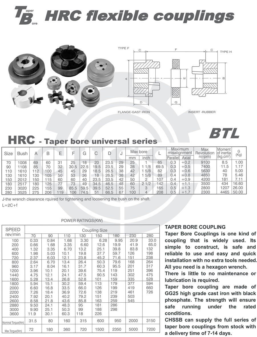 HRC型聯軸器歐標-1.jpg